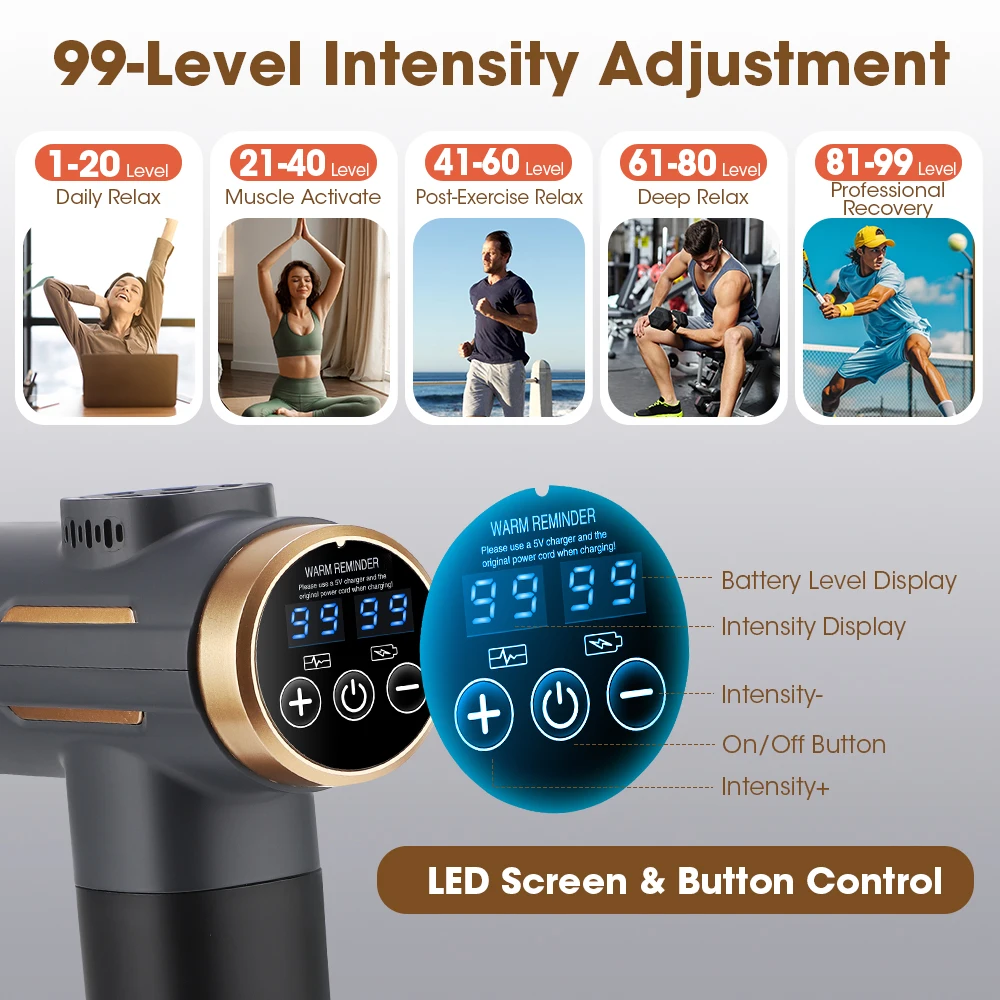 Electric Fascia Gun 99 Levels  - огляд і ціна Electric Massage Gun Deep Tissue