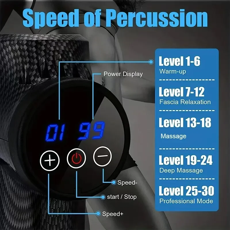 Deep Tissue Muscle Relaxation  - огляд і ціна Electric Massage Gun Deep Tissue